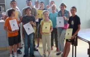 Remise des niveaux en fin de saison