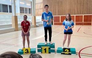 Ronde des Jeunes 2023