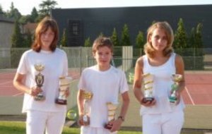 Championnat du Rhone Beursault