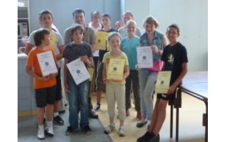 Remise des niveaux en fin de saison